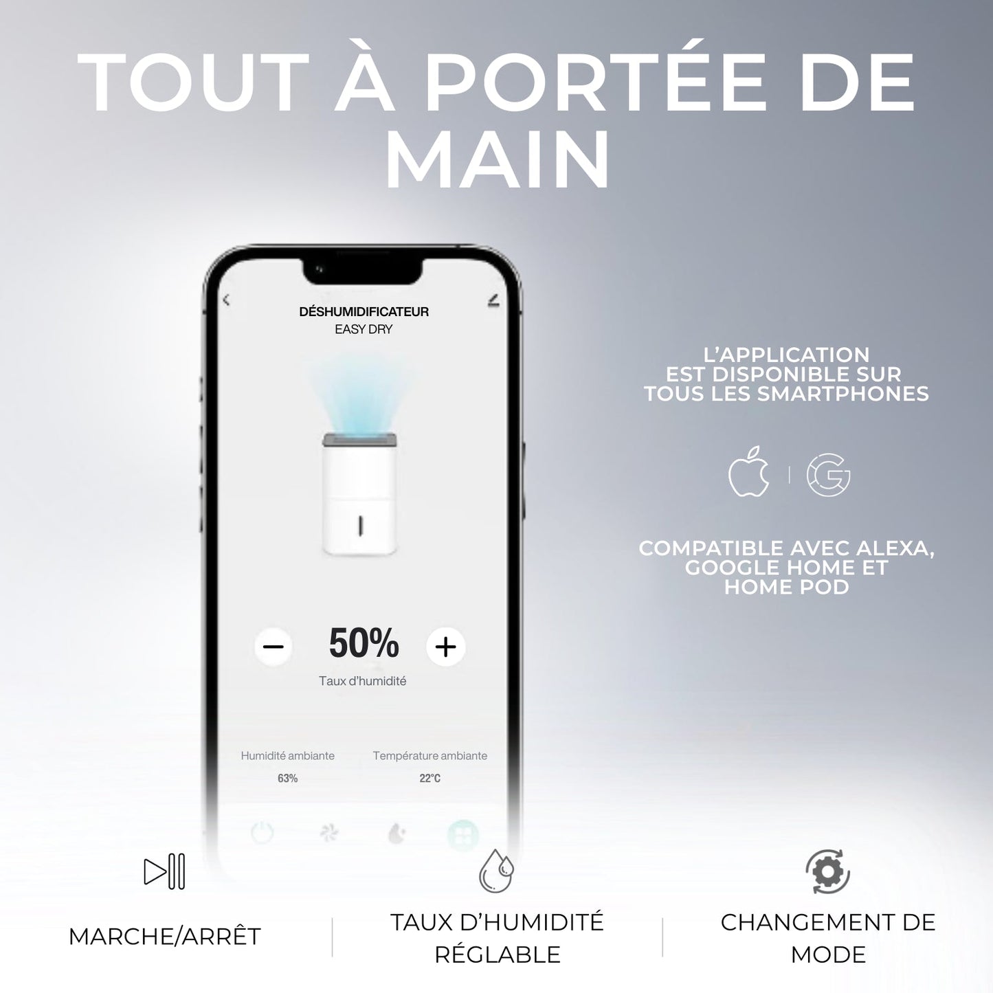 Déshumidificateur 2 en 1 WiFi Connecté - Déshumidificateur et Purificateur d'Air - Easy Dry - Delair