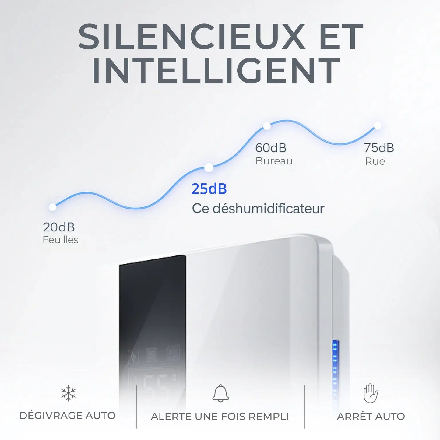 Déshumidificateur & Purificateur d'Air - Silencieux pour Maison, Chambre, Cuisine - Delair