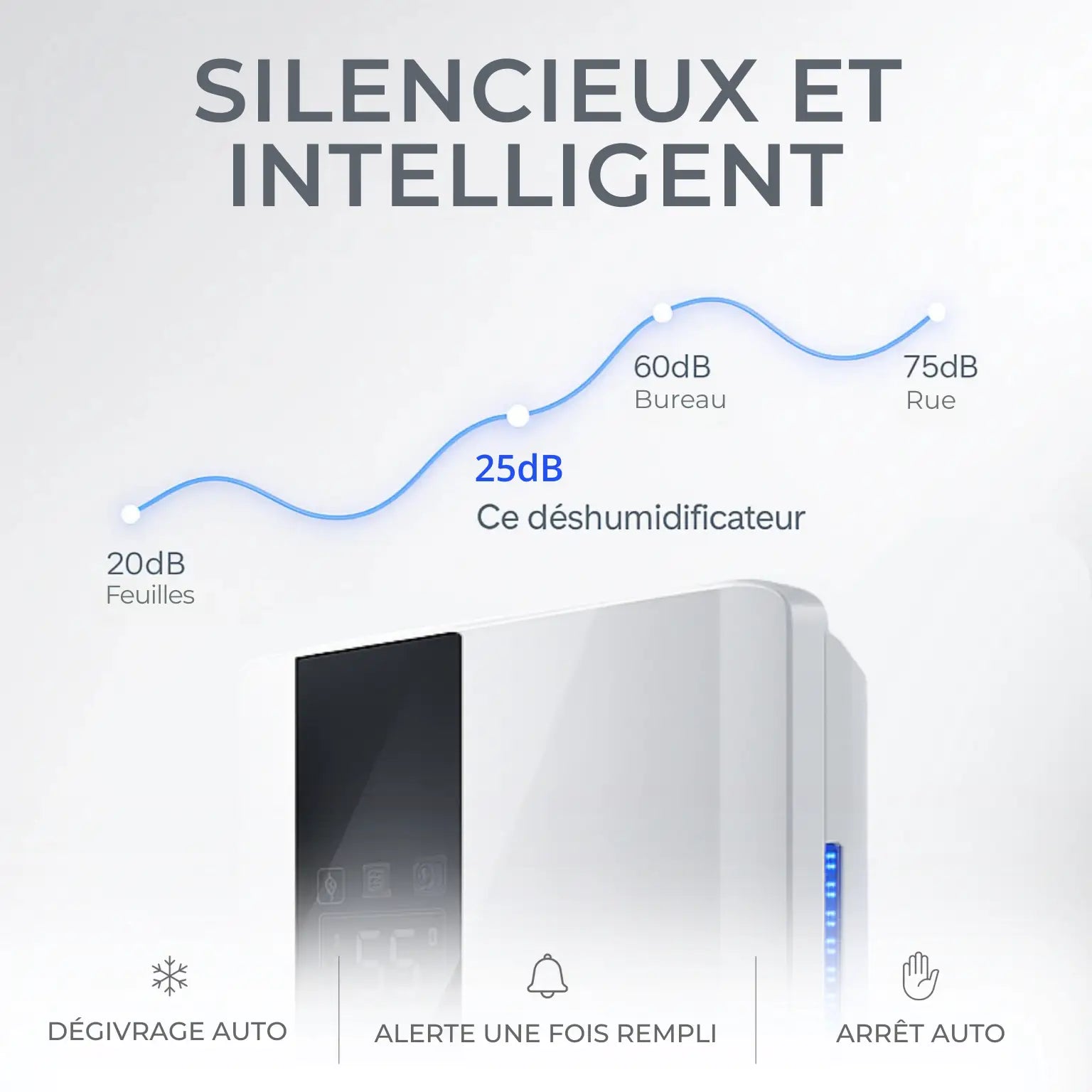 Déshumidificateur & Purificateur d'Air - Silencieux pour Maison, Chambre, Cuisine - Delair