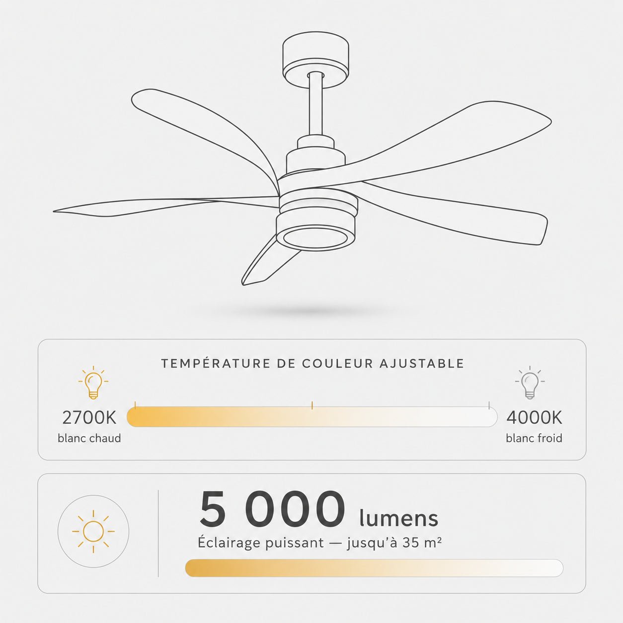 Ventilateur de Plafond en Bois 132 cm - Éclairage LED Dimmable | KOVA - Ventilateur de plafond - Delair