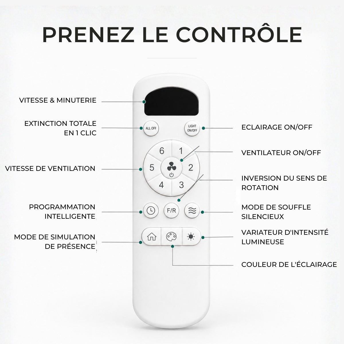 Ventilateur de Plafond en Bois 132 cm - Éclairage LED Dimmable | KOVA - Ventilateur de plafond - Delair