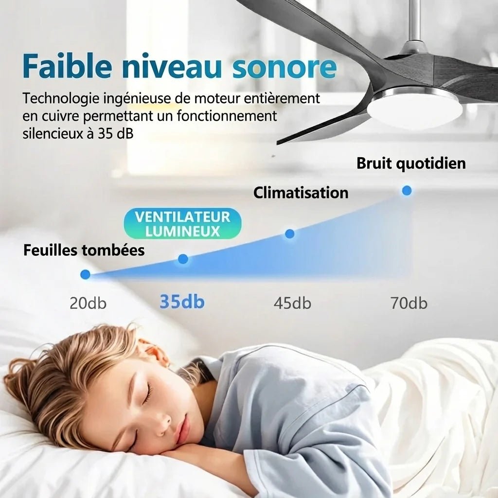 Ventilateur de Plafond Ultra-plat - Blanc & ABS Bois Clair BONO - Ventilateur de plafond - Delair