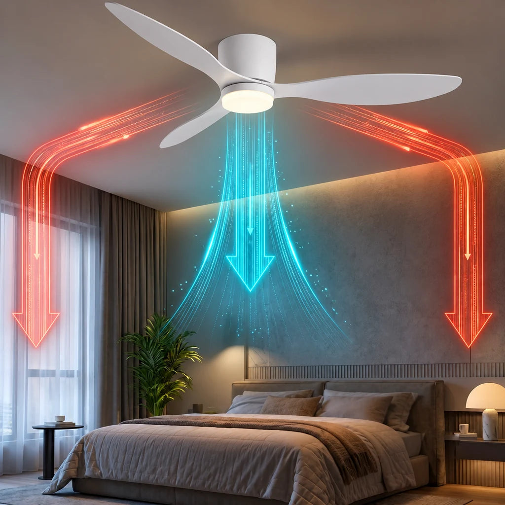 Ventilateur de Plafond Ultra-plat à Éclairage LED - Blanc & ABS Blanc TINO - Ventilateur de plafond - Delair
