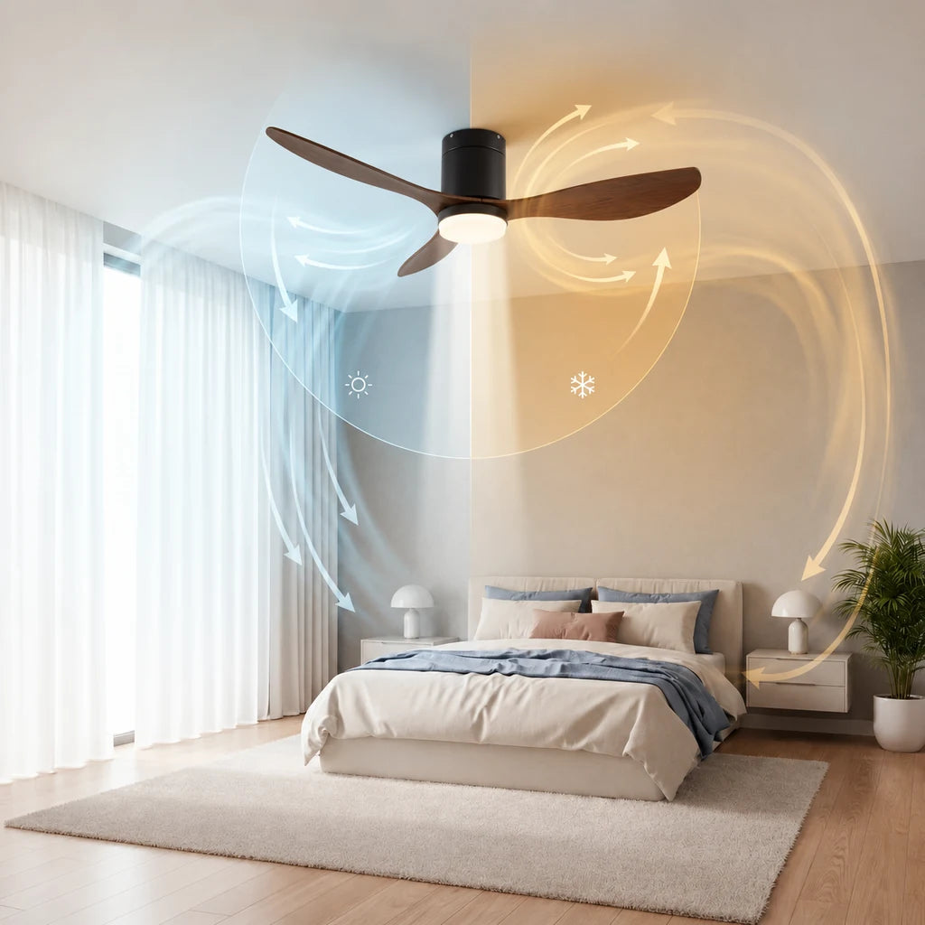 Ventilateur de Plafond Ultra-plat à Éclairage LED - Noir & ABS Bois Foncé SAMO - Ventilateur de plafond - Delair