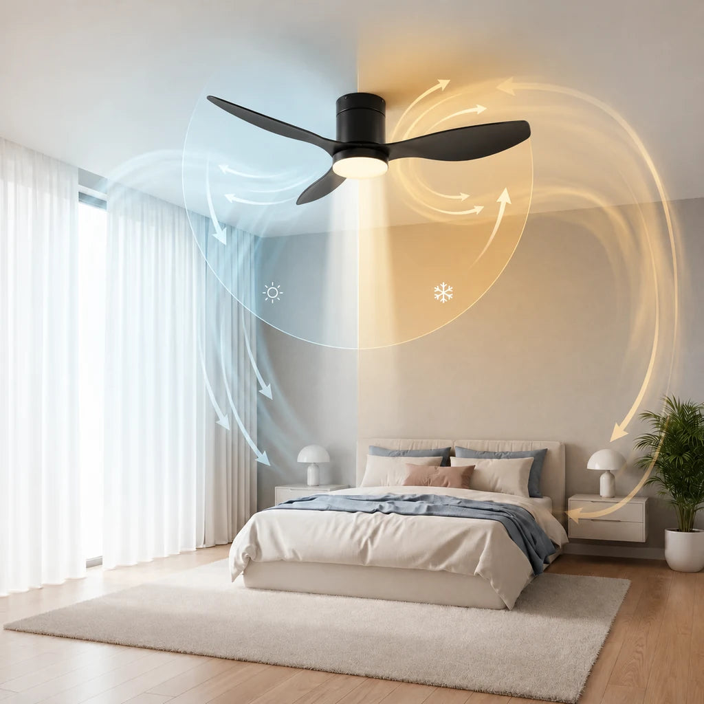Ventilateur de Plafond Ultra-plat à Éclairage LED - Noir & ABS Noir VALO - Ventilateur de plafond - Delair