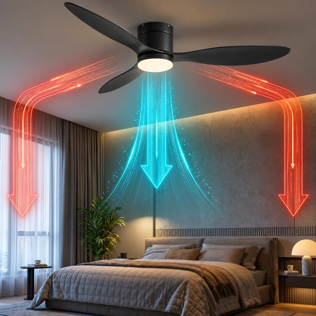 Ventilateur de Plafond Ultra-plat à Éclairage LED - Noir & ABS Noir VALO - Ventilateur de plafond - Delair