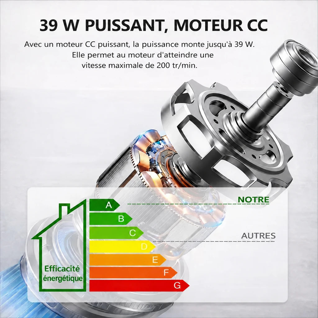 Ventilateur de Plafond Ultra-plat à Éclairage LED - Noir & ABS Noir VALO - Ventilateur de plafond - Delair
