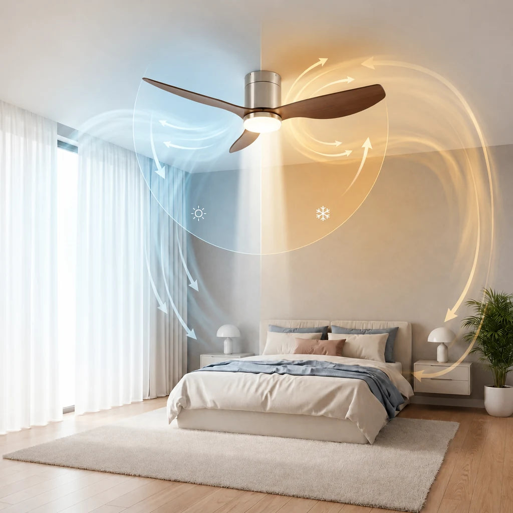 Ventilateur de Plafond Ultra Silencieux à Éclairage LED - Argent & ABS Bois Foncé MILO - Ventilateur de plafond - Delair